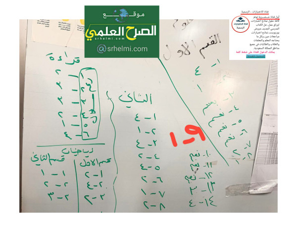 حل الاختبار المعياري اليوم اثنين 23/12/2024